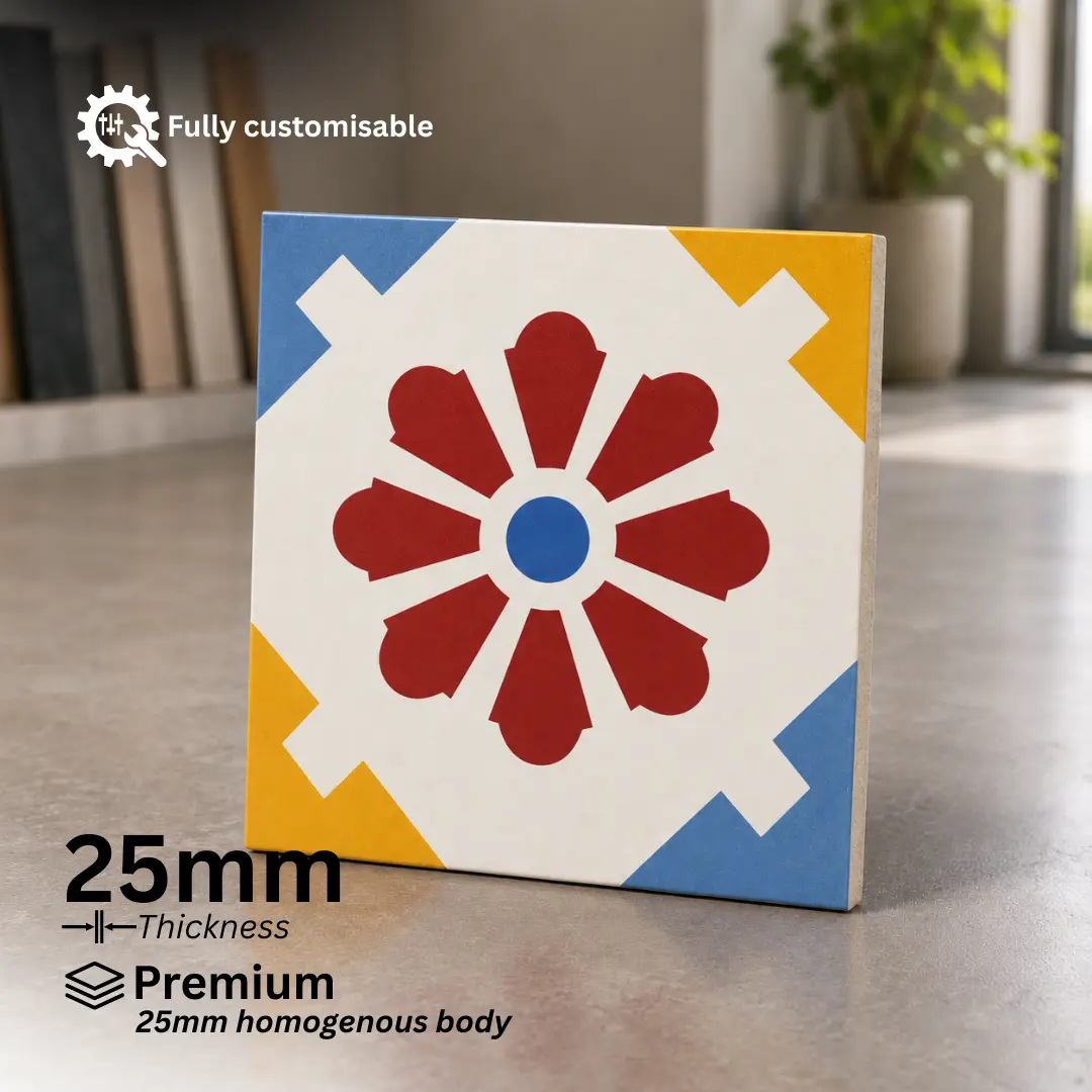 Chettinad Premium Tiles for stylish modern interiors